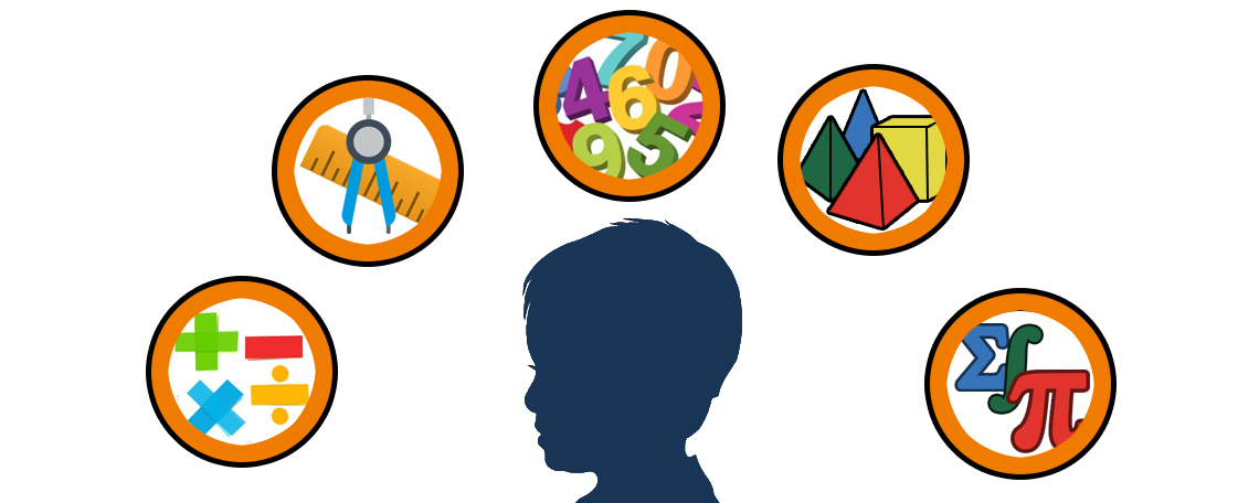 10 tips to learn math