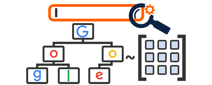 Search engines and linear algebra