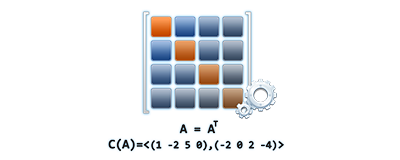 Problem of the week - Column space of a matrix